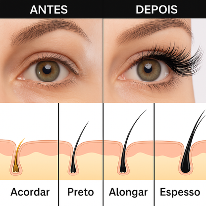 Serúm de Crescimento de Cílios